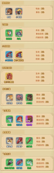 冒险与召唤手游官方v1.0 最新版 冒险与召唤手游官方v1.0 最新版