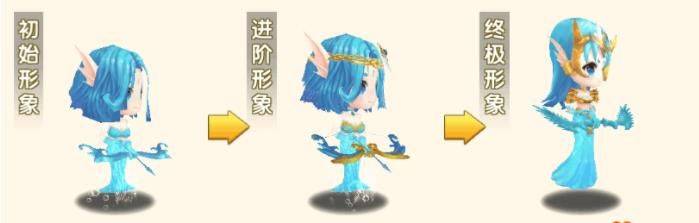 冒险王3ol腾讯版 v1.0.109 最新版 冒险王3ol腾讯版 v1.0.109 最新版