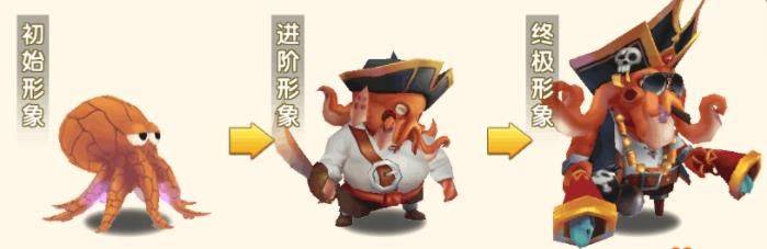 冒险王3ol腾讯版 v1.0.109 最新版 冒险王3ol腾讯版 v1.0.109 最新版