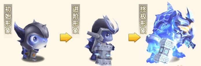 冒险王3ol腾讯版 v1.0.109 最新版 冒险王3ol腾讯版 v1.0.109 最新版