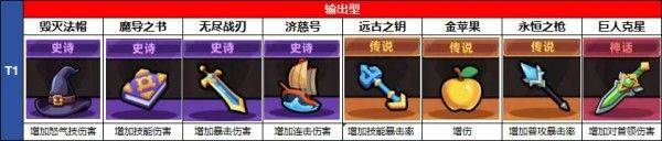 冒险者日记手游官方版 v1.8.10安卓版