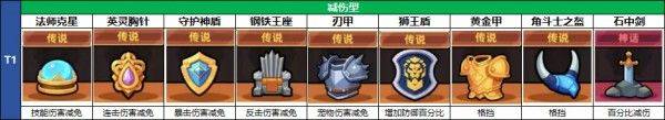 冒险者日记手游官方版 v1.8.10安卓版