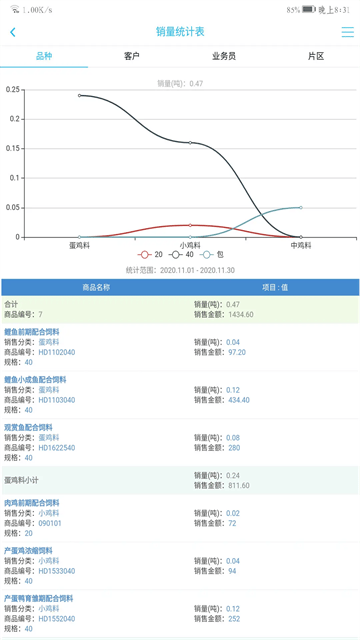 农佳云手机版app 农佳云手机版app