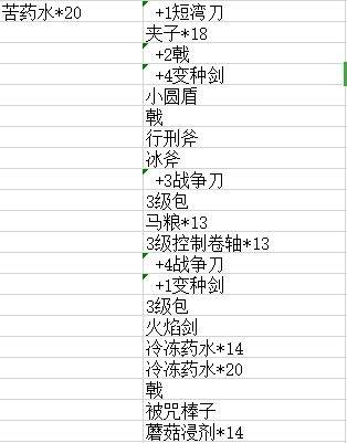 冷酷灵魂 v8.0.5
