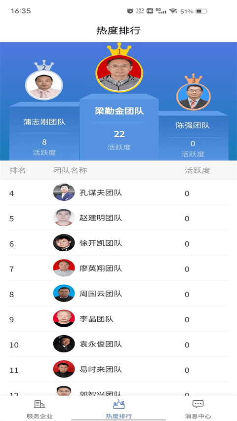 创新人才团队app v1.4.1安卓版