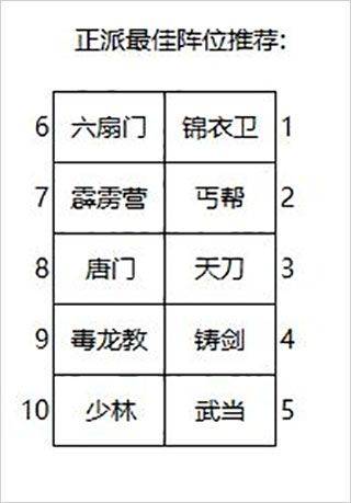 剑侠传奇国际版 v2.6安卓版