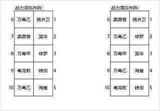 剑侠传奇国际版 v2.6安卓版