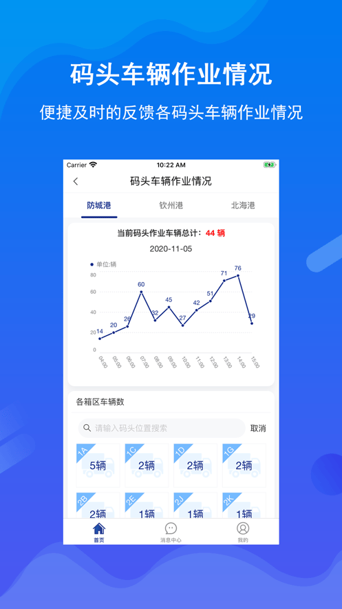 北港通最新版本官方app下载 v1.0.72 手机版
