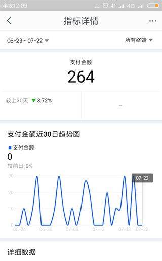 千牛淘宝卖家版app v9.8.545安卓版