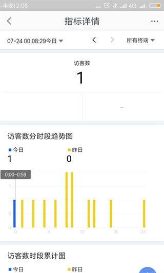 千牛淘宝卖家版app v9.8.545安卓版