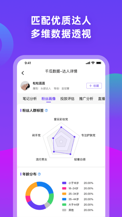 千瓜数据分析平台app v2.9.3安卓版
