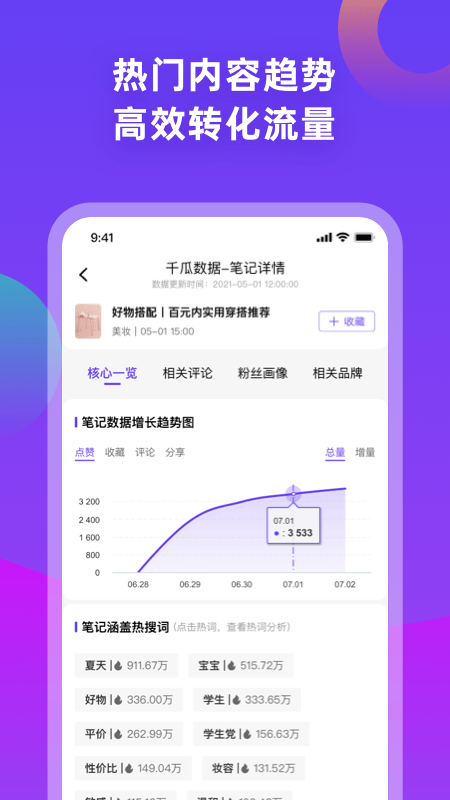 千瓜数据分析平台app v2.9.3安卓版