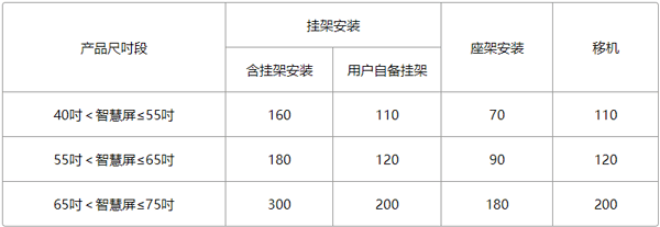 华为远程服务app v8.0.0.100安卓版
