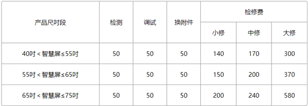 华为远程服务app v8.0.0.100安卓版