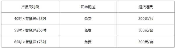 华为远程服务app v8.0.0.100安卓版