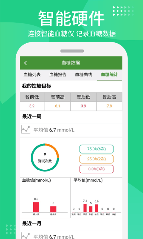 华益糖管家app v3.5.14安卓版