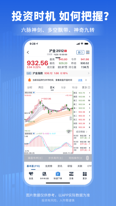 南华期货app v7.79.0 安卓版