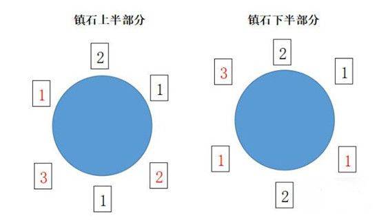 原神bilibili服 v6.2.0安卓版