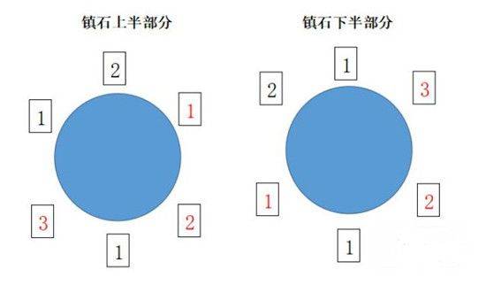 原神bilibili服 v6.2.0安卓版