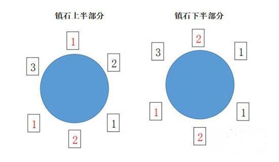 原神bilibili服 v6.5.1安卓版