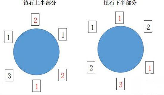 原神bilibili服 v6.5.1安卓版