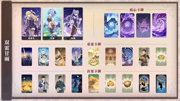 原神官方正版 v6.2.0安卓版