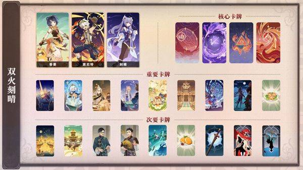原神官方正版 v6.2.0安卓版