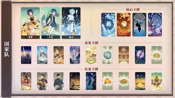 原神官方正版 v6.2.0安卓版