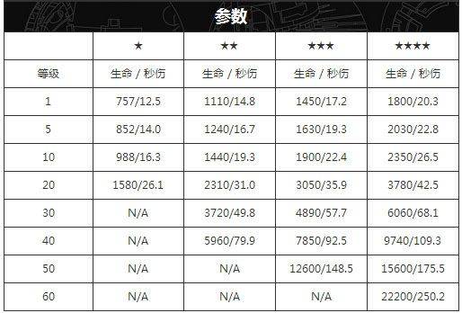 变形金刚地球之战QQ登录版 v25.1.5.383 渠道版