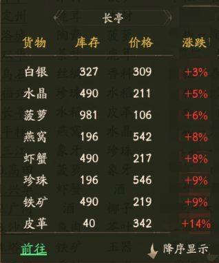 叫我大掌柜应用宝服 v8.2.3 安卓版 叫我大掌柜应用宝服 v8.2.3 安卓版
