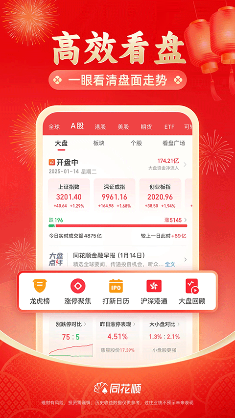 同花顺app v11.53.05安卓版