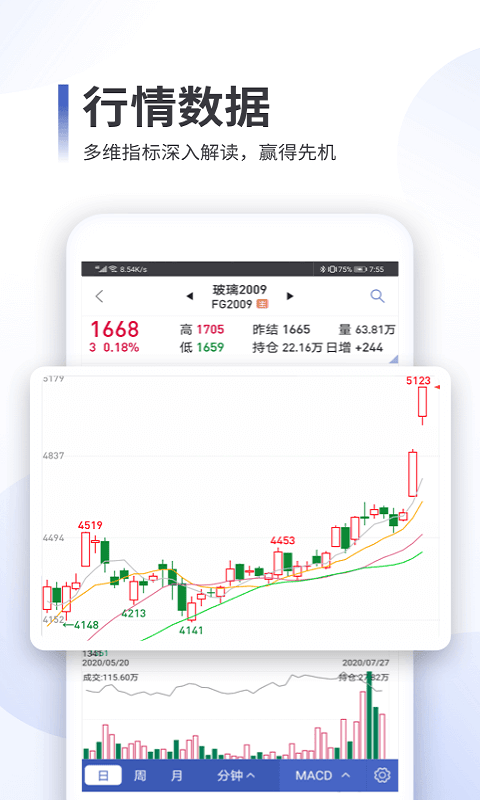 同花顺期货通app官方版 v4.13.01安卓版