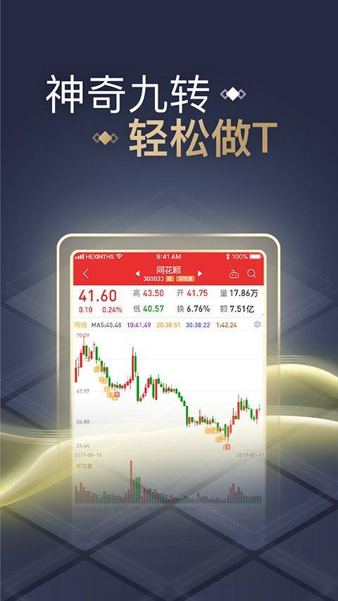 同花顺至尊版官方手机版 v11.52.03安卓版
