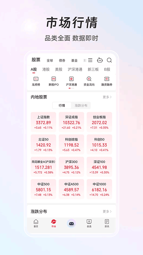 同花顺iFinD手机版 v9.29.0安卓版