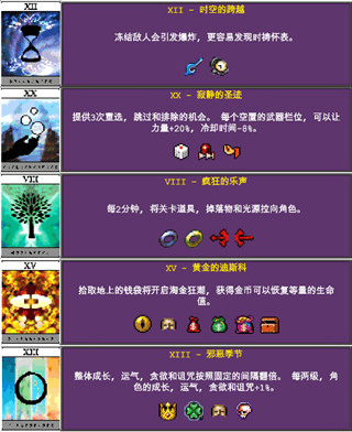 吸血鬼幸存者全物品解锁版 v2.0.9 安卓版 吸血鬼幸存者全物品解锁版 v2.0.9 安卓版