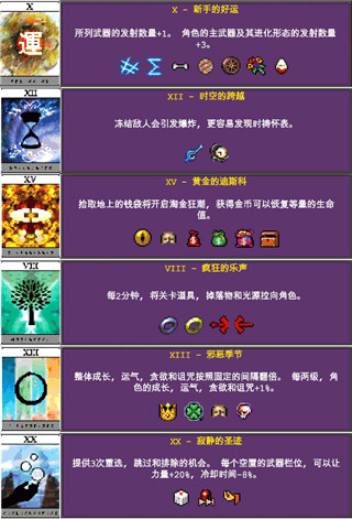 吸血鬼幸存者全物品解锁版 v2.0.9 安卓版 吸血鬼幸存者全物品解锁版 v2.0.9 安卓版