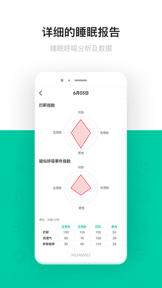 呼噜圈呼吸监测官方版 v1.0.55安卓版