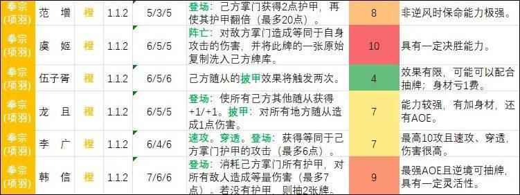 和平武馆 v72.42安卓版