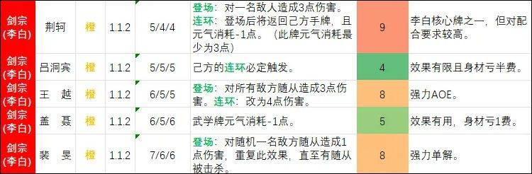 和平武馆 v72.42安卓版
