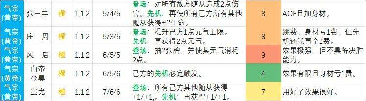 和平武馆 v72.42安卓版