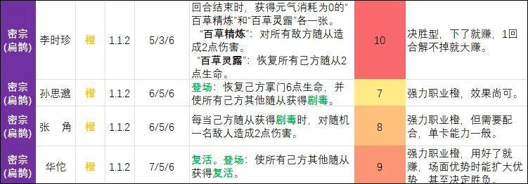 和平武馆 v72.42安卓版