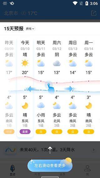 墨迹天气预报官方正版app v9.0924.02安卓版