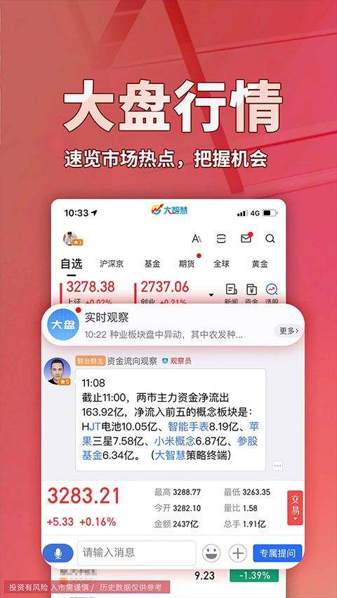 大智慧股票app v10.12.0安卓版