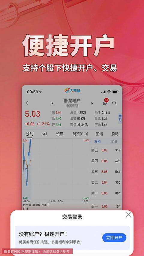 大智慧股票app v10.14.0安卓版