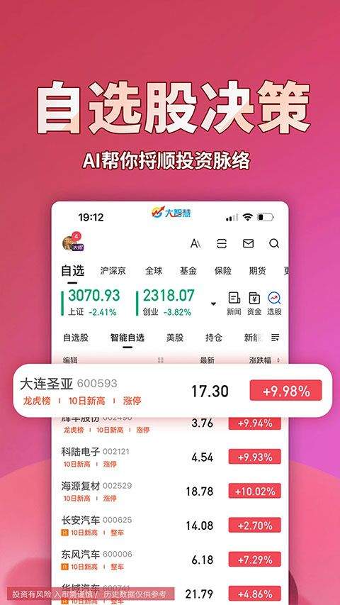 大智慧股票app v10.14.0安卓版