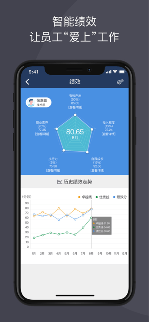 大管加app v10.3.2安卓版