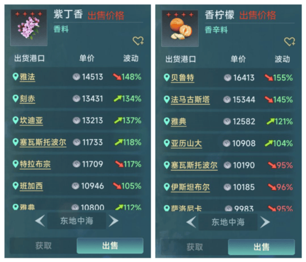 大航海时代传说国际服手机版 v3.0101 官方版 大航海时代传说国际服手机版 v3.0101 官方版