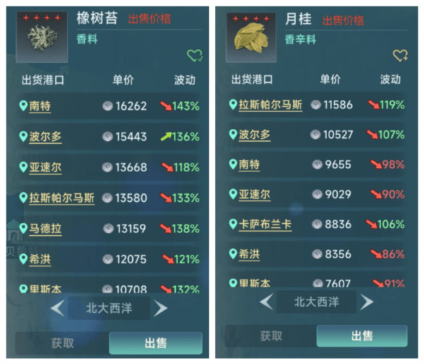 大航海时代传说国际服手机版 v3.0101 官方版 大航海时代传说国际服手机版 v3.0101 官方版