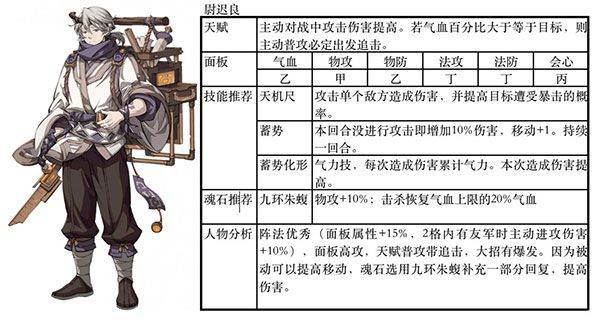 天地劫幽城再临腾讯版 v1.60.0 安卓版 天地劫幽城再临腾讯版 v1.60.0 安卓版