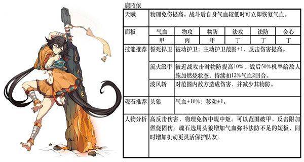 天地劫幽城再临腾讯版 v1.60.0 安卓版 天地劫幽城再临腾讯版 v1.60.0 安卓版